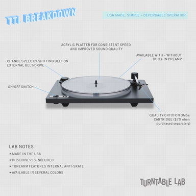 U-Turn Orbit Turntable Review