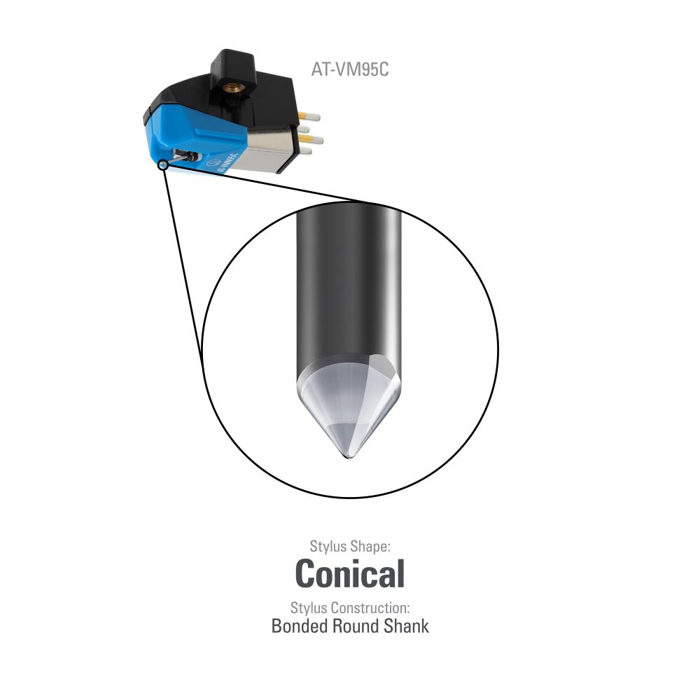 Audio-Technica: AT-VM95C/H Cartridge & Headshell Combo