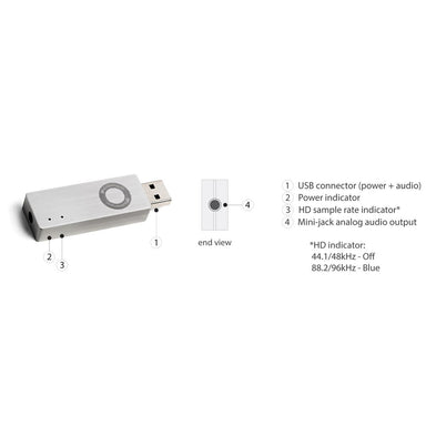 Audioengine: D3 DAC USB Audio Converter diagram