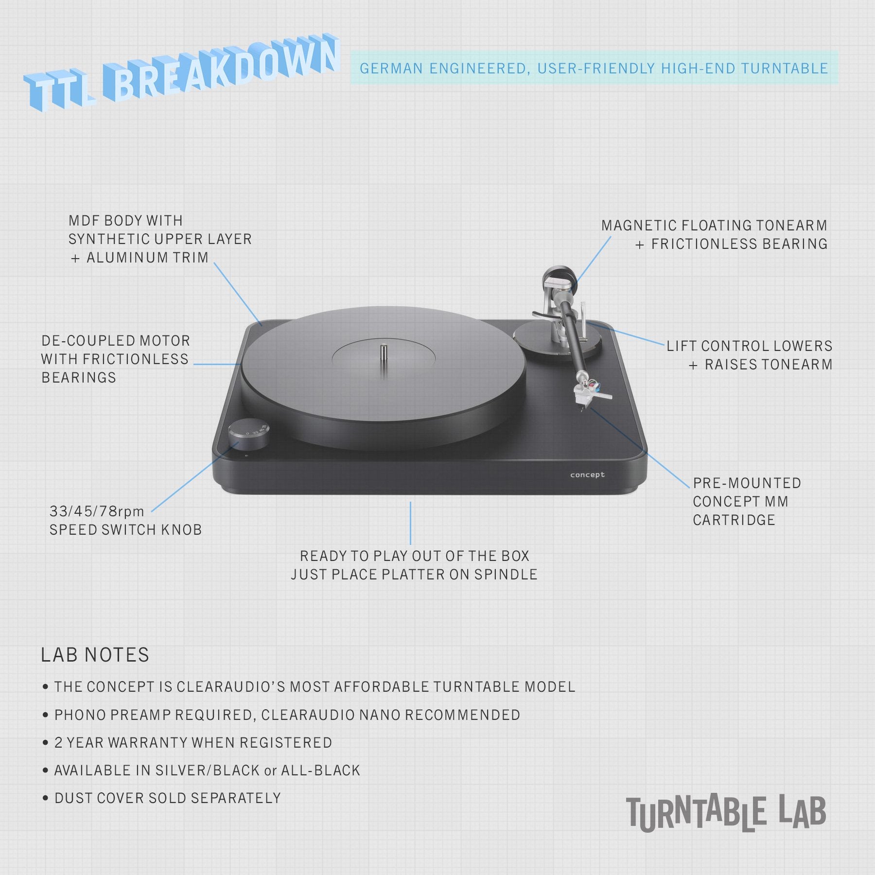 Clearaudio: Concept Black Turntable - Concept Tonearm / Concept MM Cartridge
