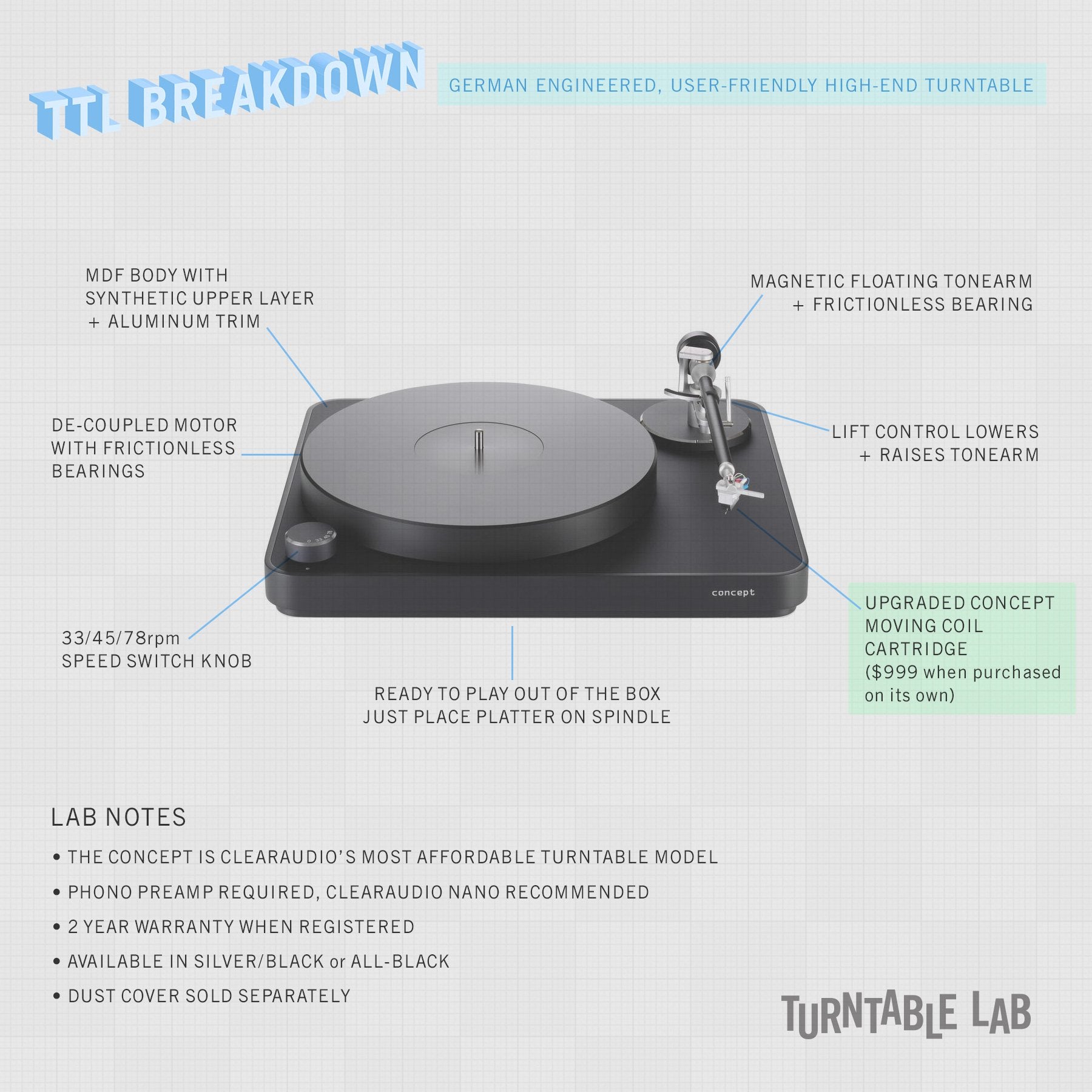 Clearaudio: Concept Turntable - Concept Tonearm / Concept MC Cartridge