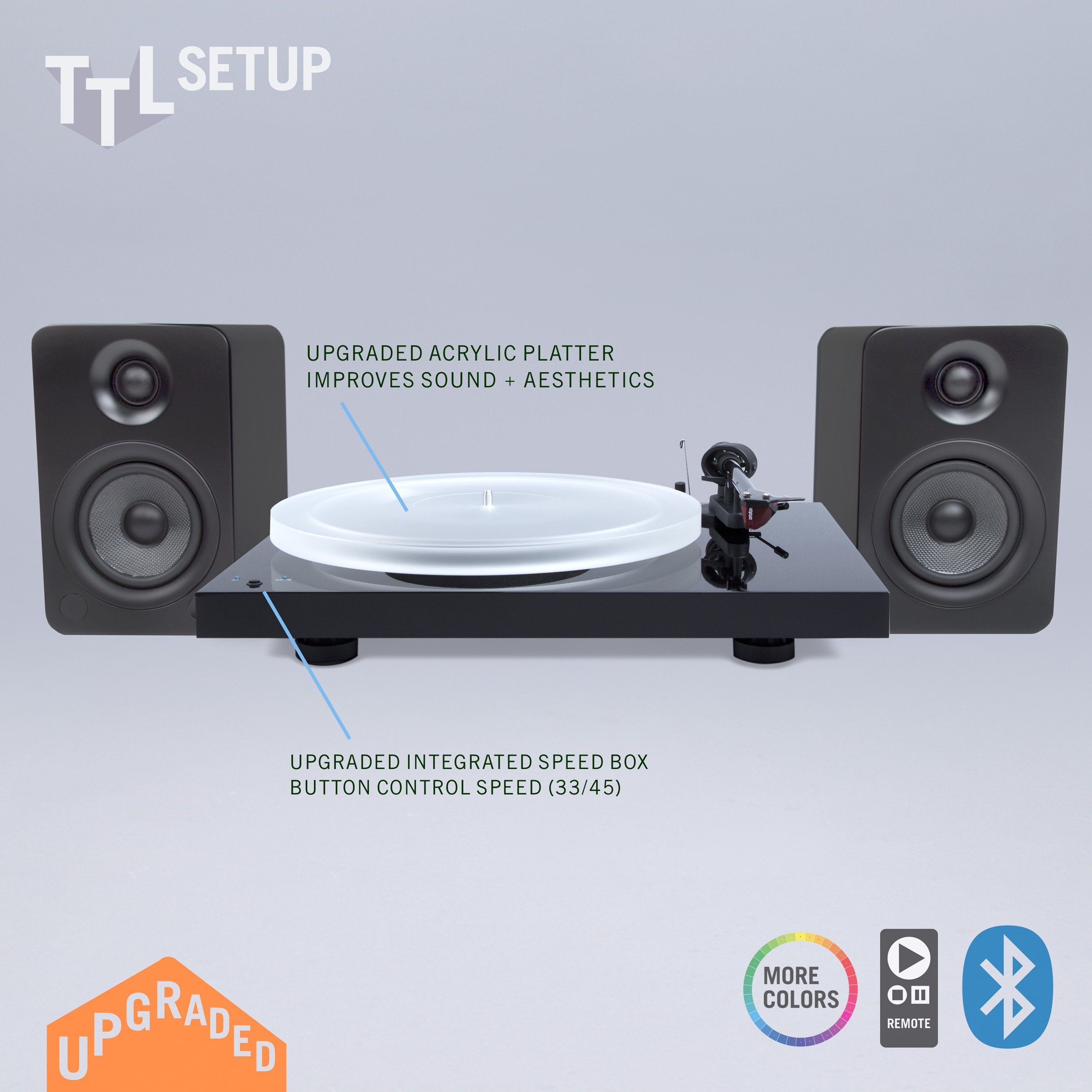 Pro-Ject: Debut Carbon DC / Kanto YU4 / Turntable Package