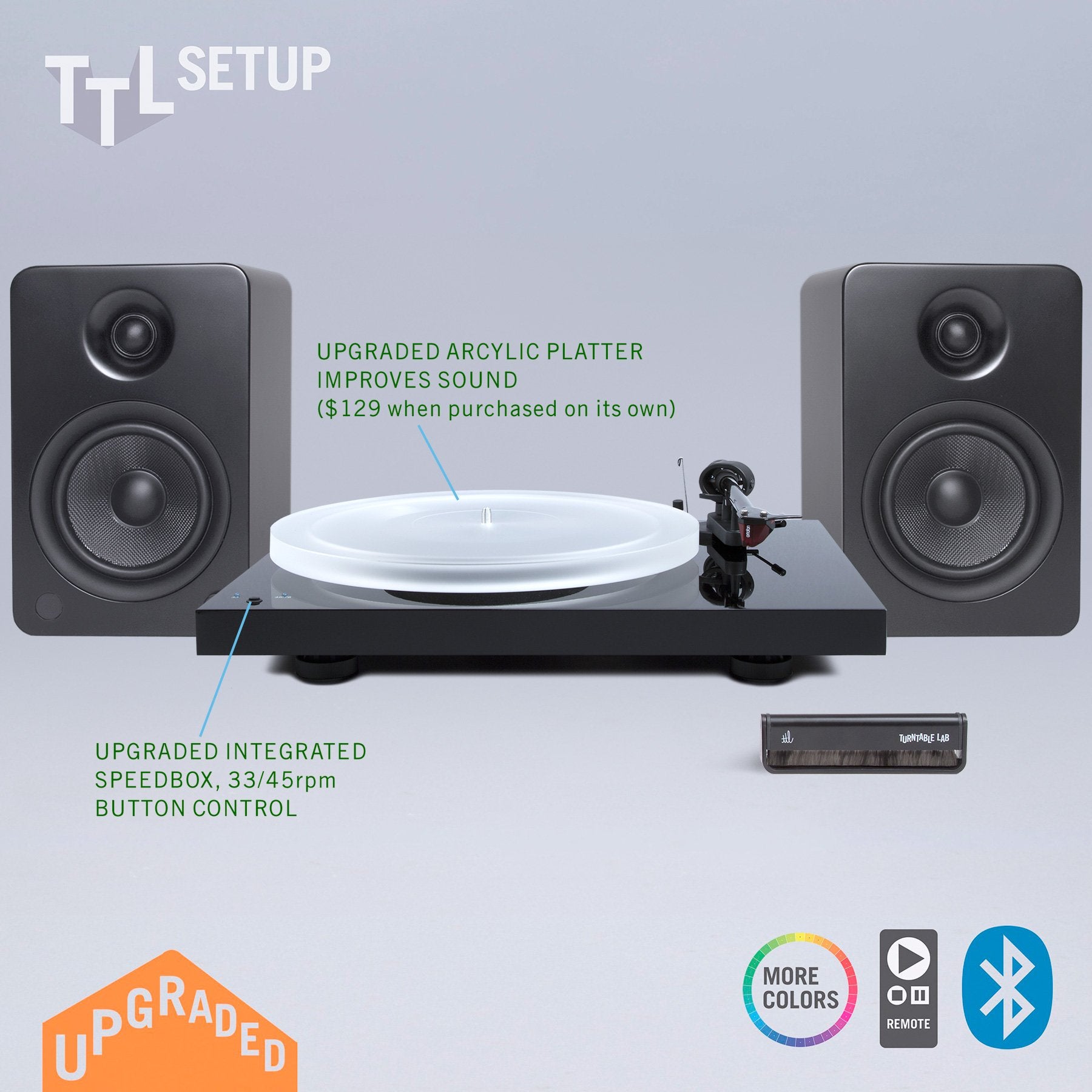 Pro-Ject: Debut Carbon DC / Kanto YU6 / Turntable Package