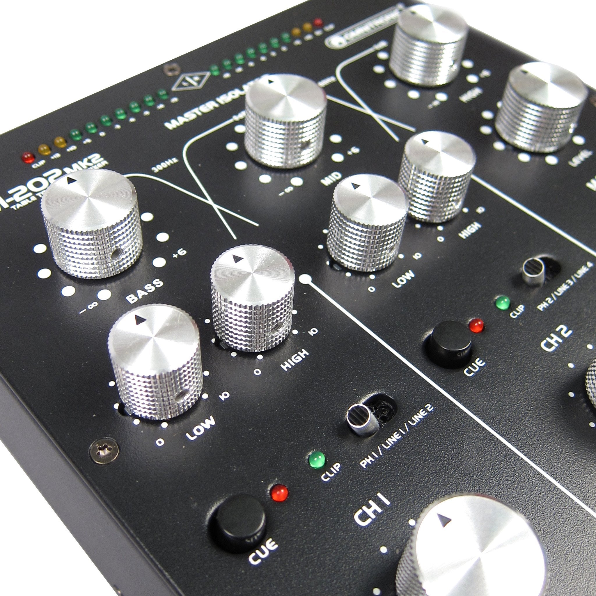 Omnitronic: TRM-202 MK2 Rotary Mixer
