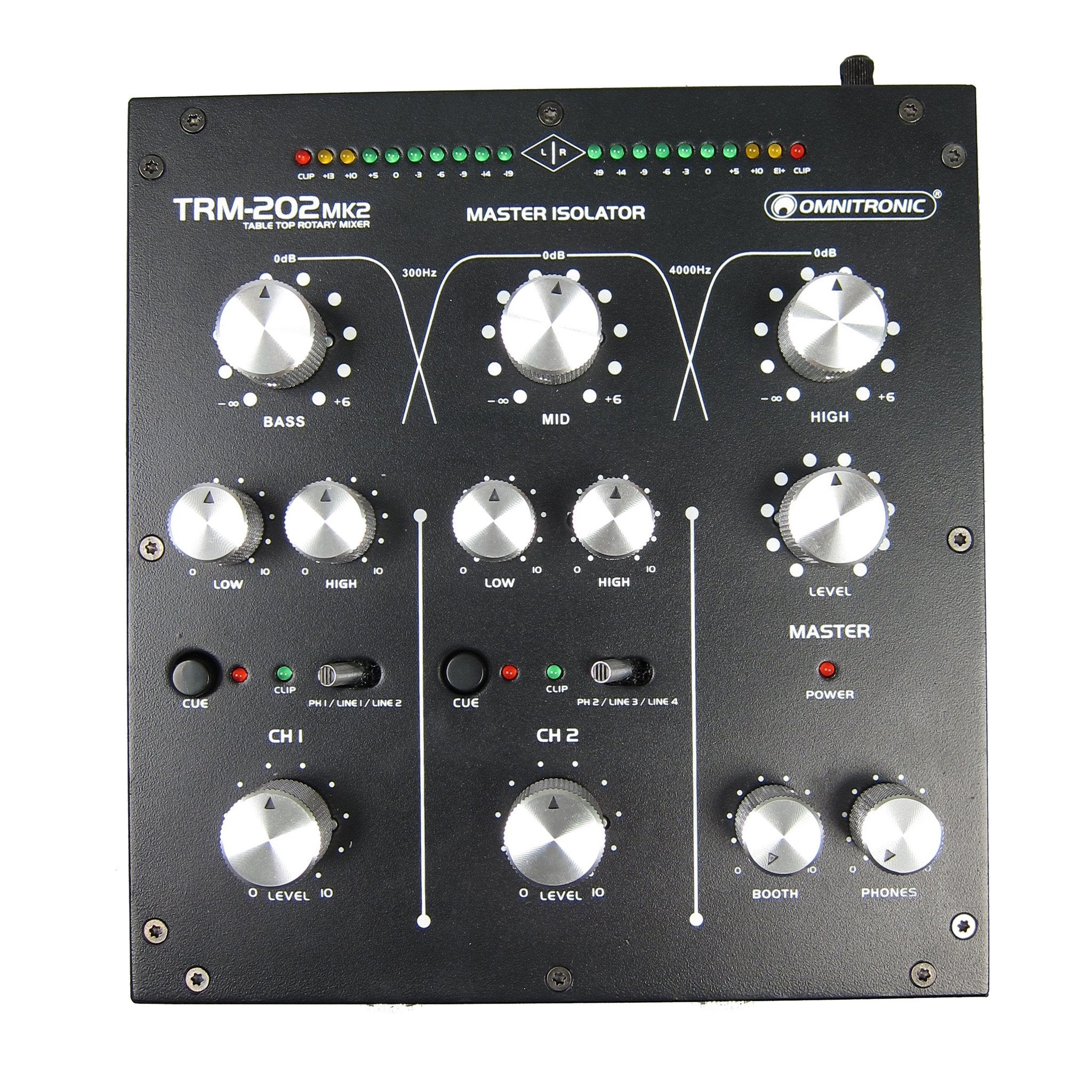 Omnitronic: TRM-202 MK2 Rotary Mixer