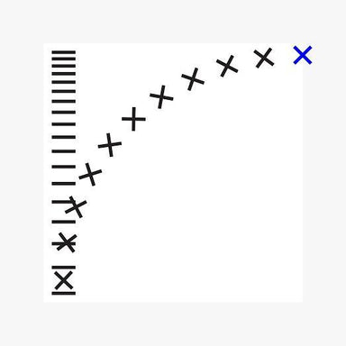 Oneohtrix Point Never: Commissions II Vinyl LP (Record Store Day)