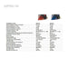 Ortofon 2M Comparison Chart
