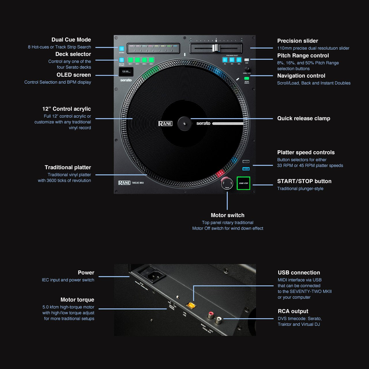 Rane: Twelve MKII Motorized Turntable DJ Controller