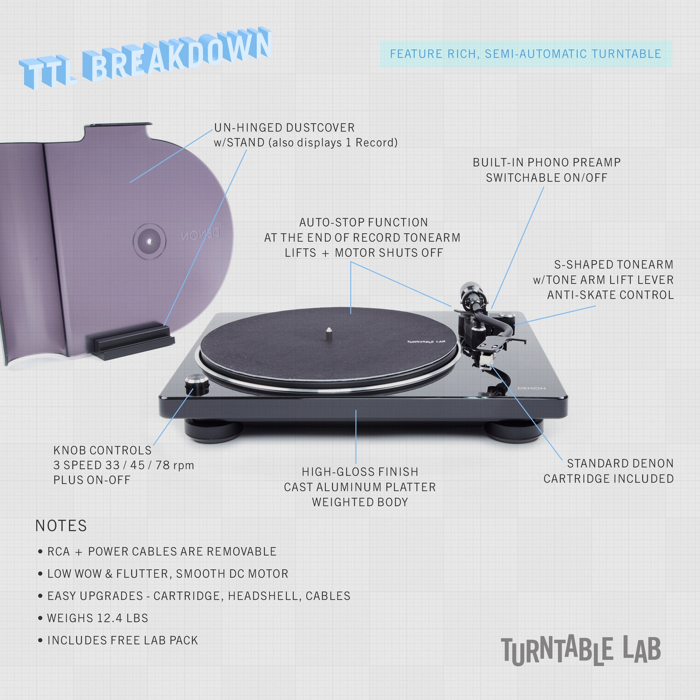 Denon DP400 Turntable Review
