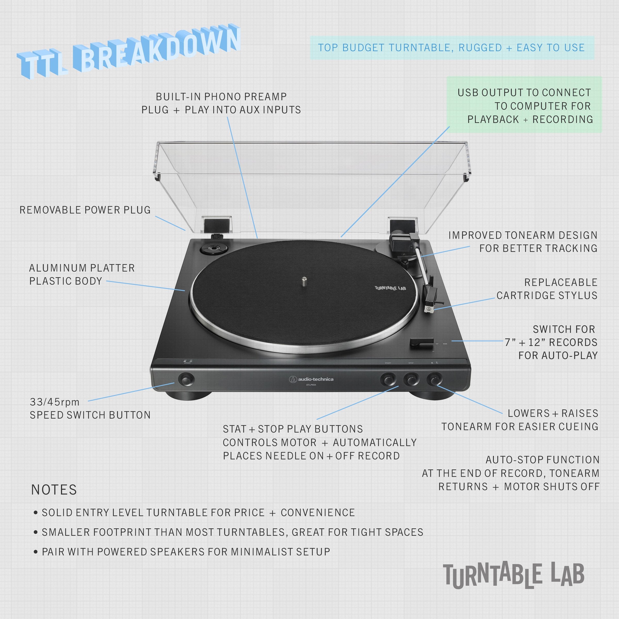 Audio Technica: AT-LP60XUSB Turntable Review