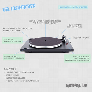 U-Turn: Orbit Turntable Lab Edition Review